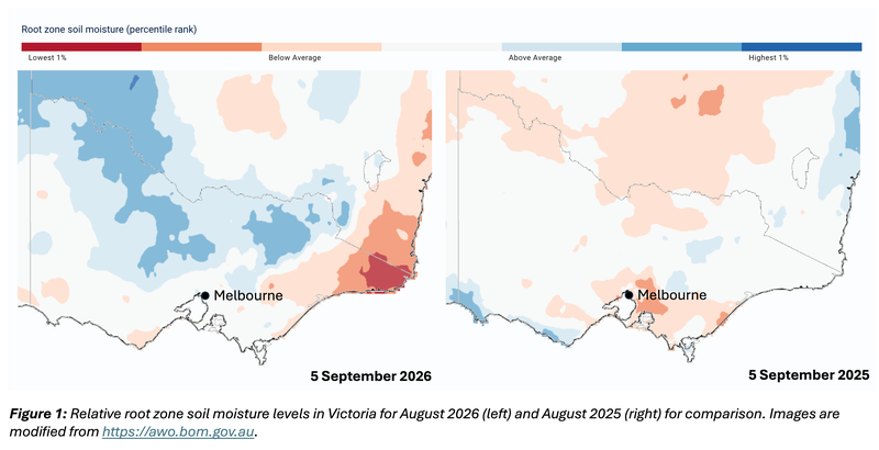 Figure 1 - Soil Moisture Conditions